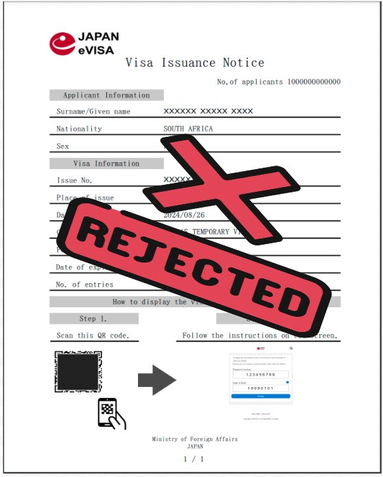 Japan Evisa Application Form