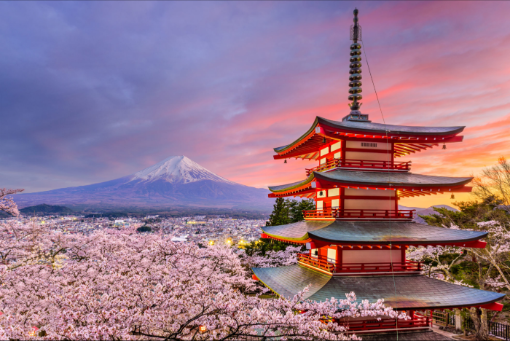 Tourist Visa in Japan for Philippines Travellers
