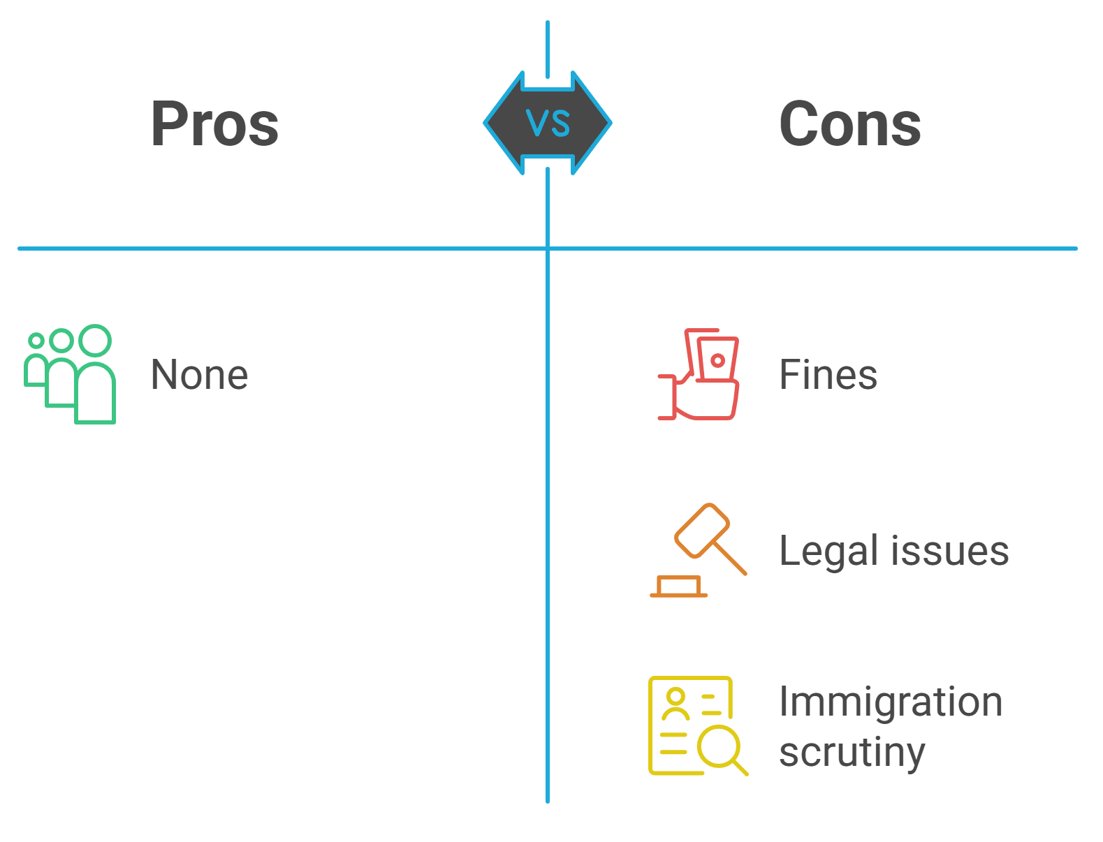 Overstay Your Japanese Evisa