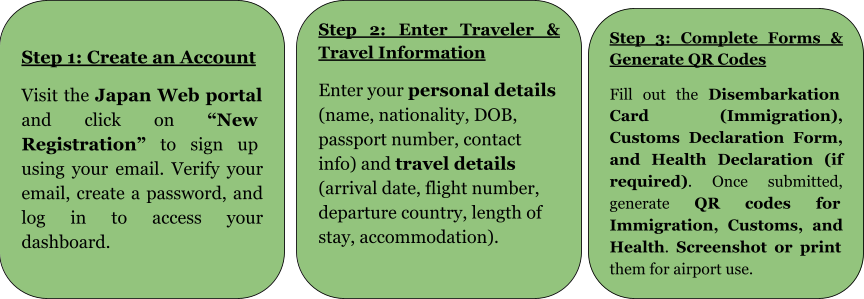 Steps to Register on the Japan Online Platform