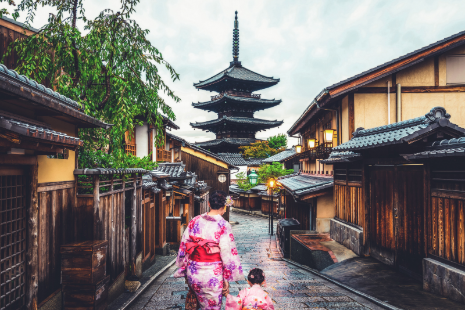 The Cost Of Living In Kyoto