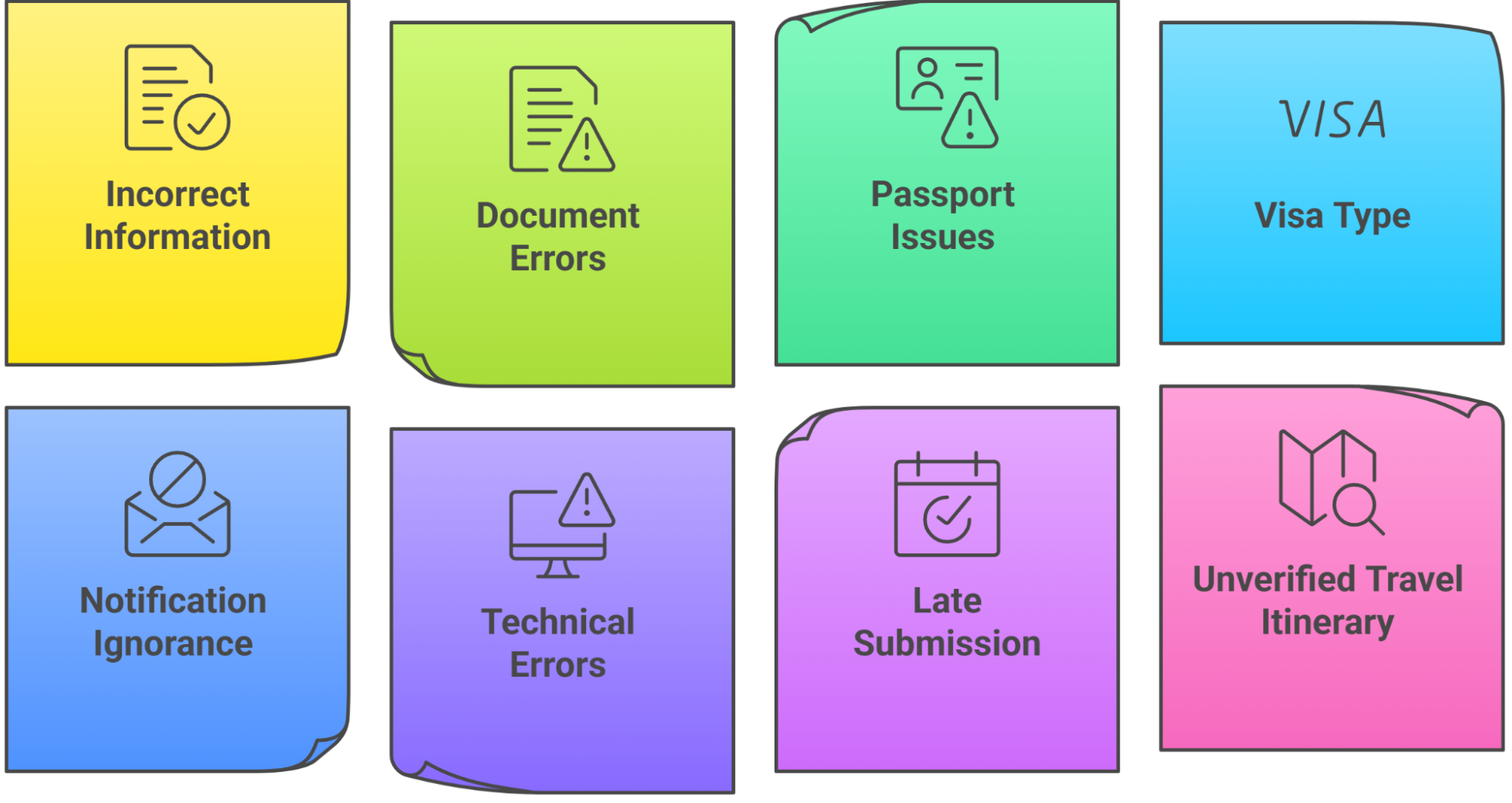 How to track your Japan eVisa application
